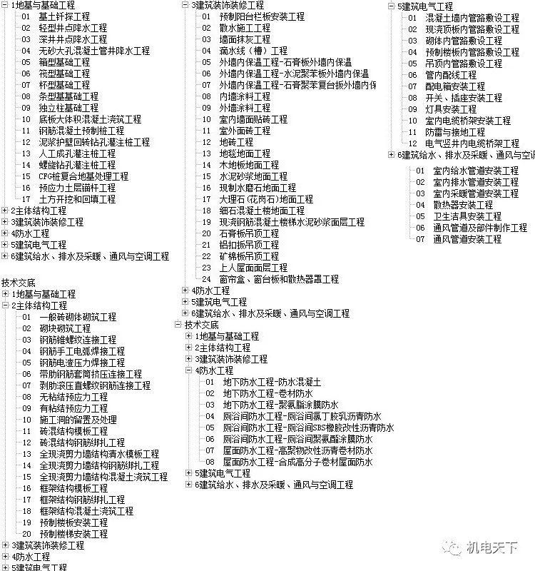 新澳天天开奖资料大全最新54期，最新解答方案_VIP24.60.5