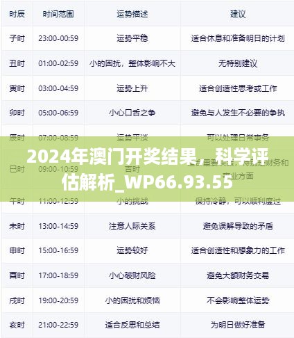 2024年澳门开奖结果，科学评估解析_WP66.93.55