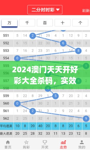 2024澳门天天开好彩大全杀码，实效性解析解读策略_The59.5.66