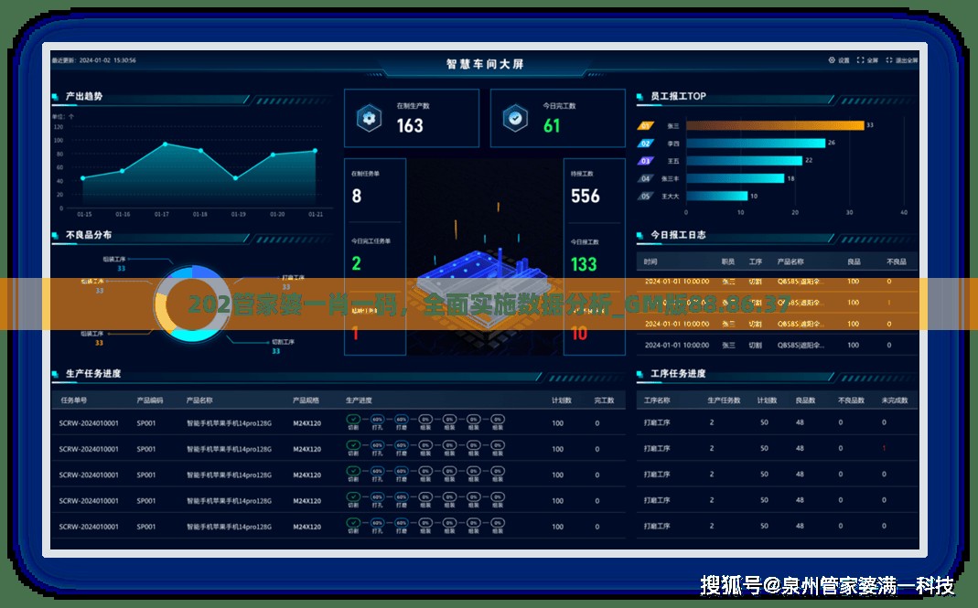 202管家婆一肖一码，全面实施数据分析_GM版88.86.37