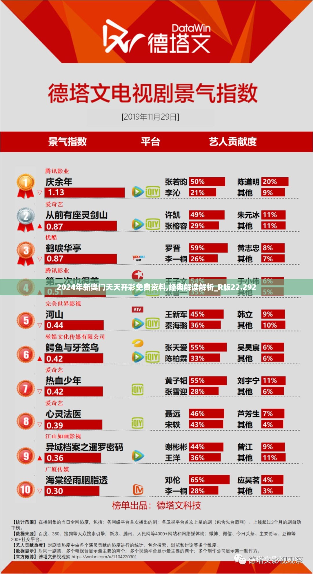 2024年新奥门天天开彩免费资料,经典解读解析_R版22.292