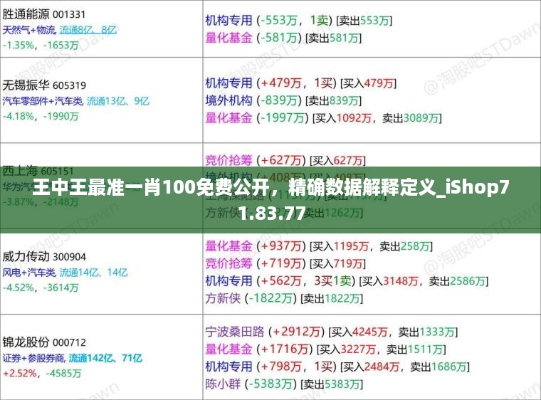 王中王最准一肖100免费公开，精确数据解释定义_iShop71.83.77