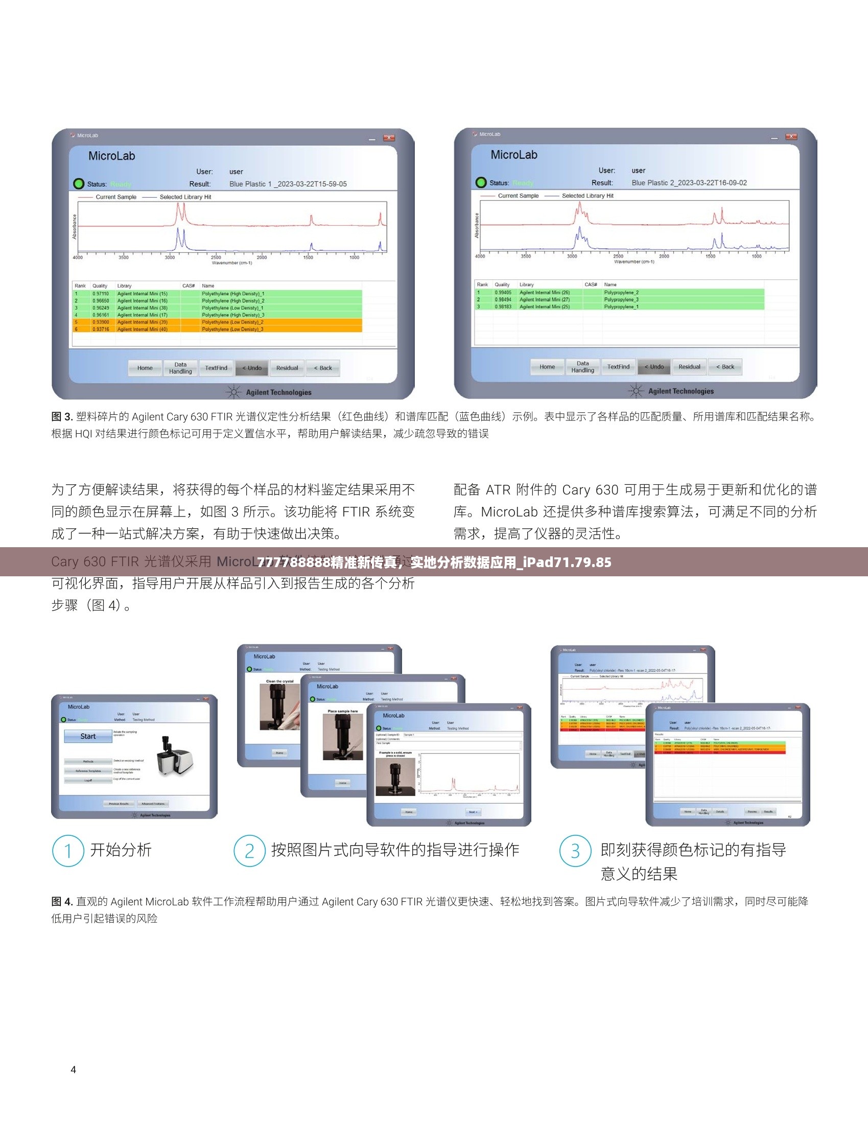 777788888精准新传真，实地分析数据应用_iPad71.79.85