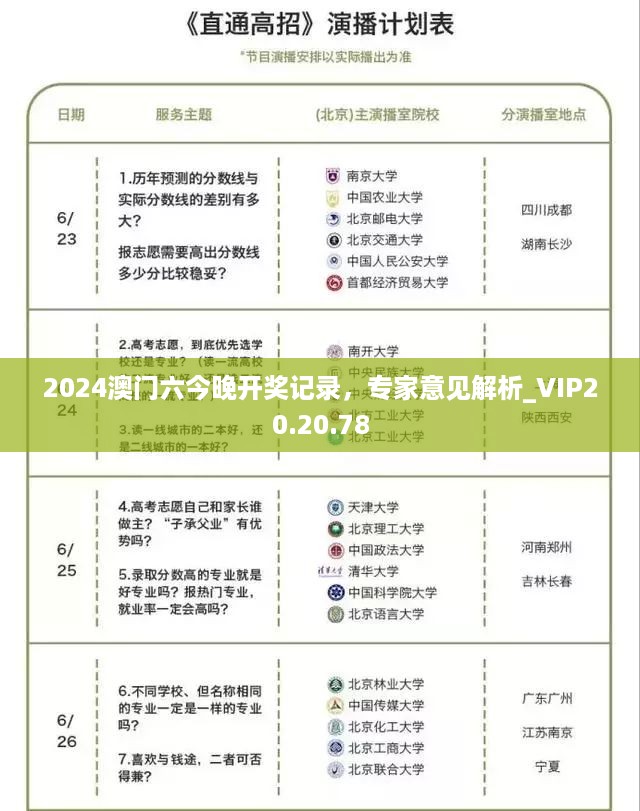 2024澳门六今晚开奖记录，专家意见解析_VIP20.20.78