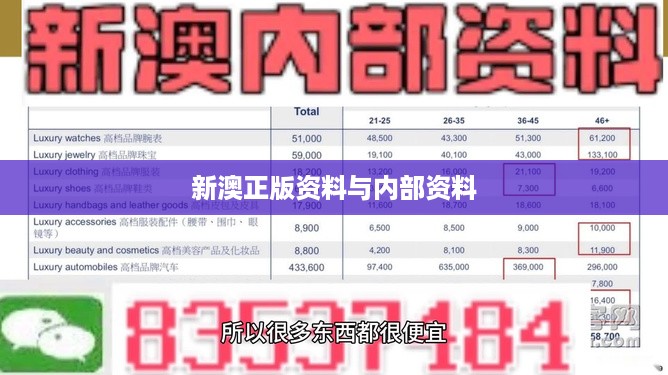 新澳正版资料与内部资料,安全评估策略_Tizen14.623