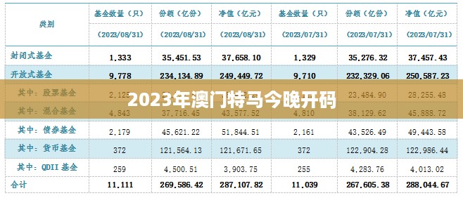 2023年澳门特马今晚开码,精细化方案实施_限量款49.750