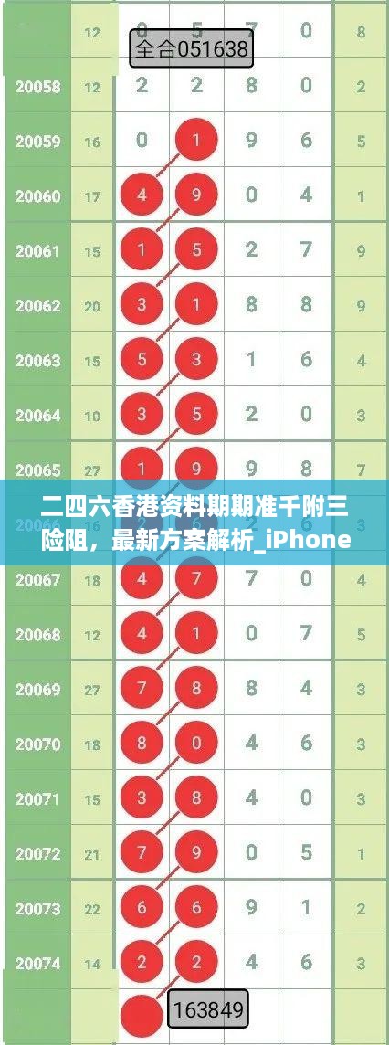 二四六香港资料期期准千附三险阻，最新方案解析_iPhone42.45.40