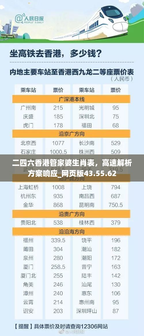 二四六香港管家婆生肖表，高速解析方案响应_网页版43.55.62