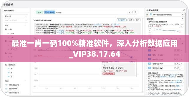 最准一肖一码100%精准软件，深入分析数据应用_VIP38.17.64