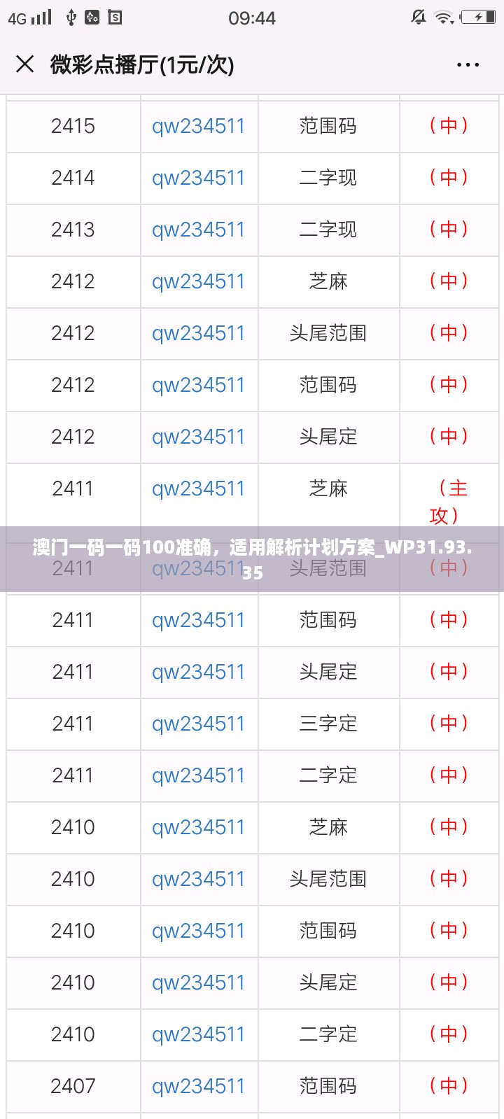 澳门一码一码100准确，适用解析计划方案_WP31.93.35