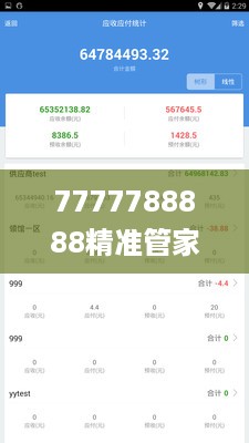 7777788888精准管家婆，可靠操作方案_3D87.3.58