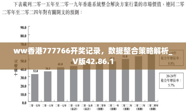 ww香港777766开奖记录，数据整合策略解析_V版42.86.1