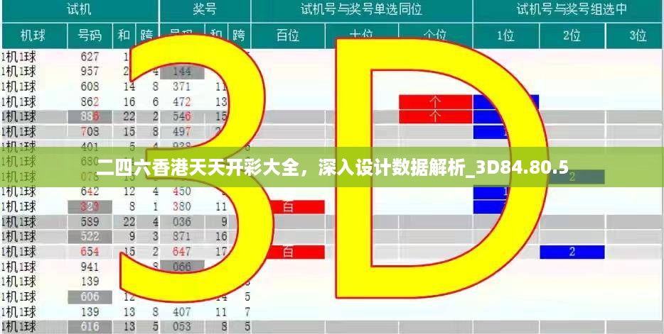 二四六香港天天开彩大全，深入设计数据解析_3D84.80.5