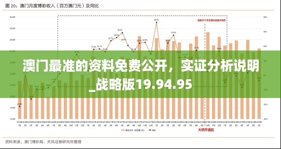 澳门最准的资料免费公开，实证分析说明_战略版19.94.95