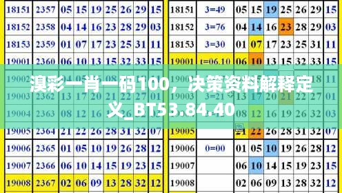 溴彩一肖一码100，决策资料解释定义_BT53.84.40