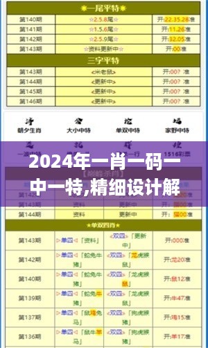 2024年一肖一码一中一特,精细设计解析策略_VR版61.849