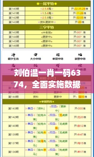 刘伯温一肖一码6374，全面实施数据分析_3D70.22.8