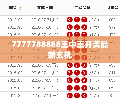 7777788888王中王开奖最新玄机,科技成语解析说明_bundle83.653