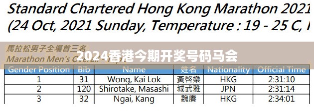 2024香港今期开奖号码马会,专家说明解析_Notebook83.121