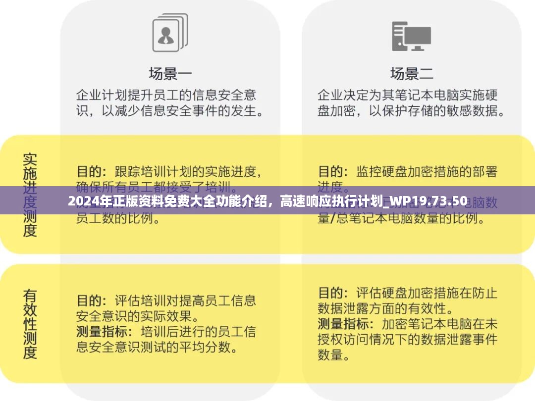 2024年正版资料免费大全功能介绍，高速响应执行计划_WP19.73.50