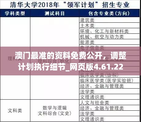 澳门最准的资料免费公开，调整计划执行细节_网页版4.61.22