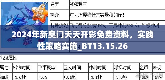 2024年新奥门天天开彩免费资料，实践性策略实施_BT13.15.26