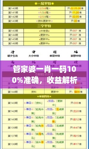 管家婆一肖一码100%准确，收益解析说明_网页版4.61.22