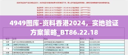 4949图库-资料香港2024，实地验证方案策略_BT86.22.18