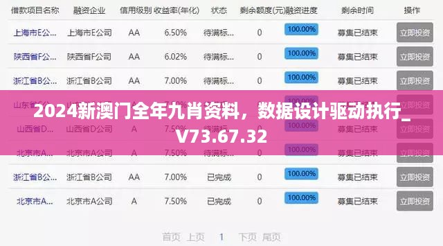 2024新澳门全年九肖资料，数据设计驱动执行_V73.67.32