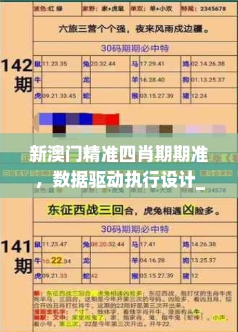 新澳门精准四肖期期准，数据驱动执行设计_GM版56.53.30