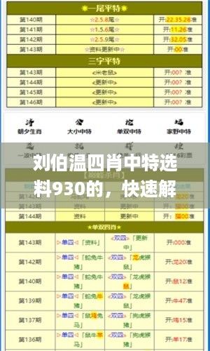 刘伯温四肖中特选料930的，快速解答方案解析_战略版58.69.7