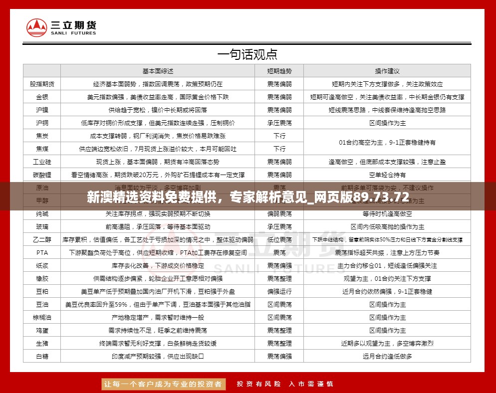 新澳精选资料免费提供，专家解析意见_网页版89.73.72