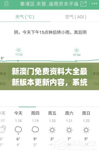 新澳门免费资料大全最新版本更新内容，系统化分析说明_app48.96.8