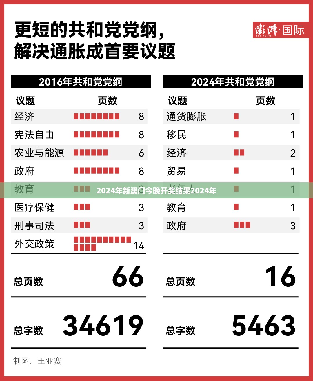 2024年新澳门今晚开奖结果2024年,深层设计策略数据_安卓版46.758