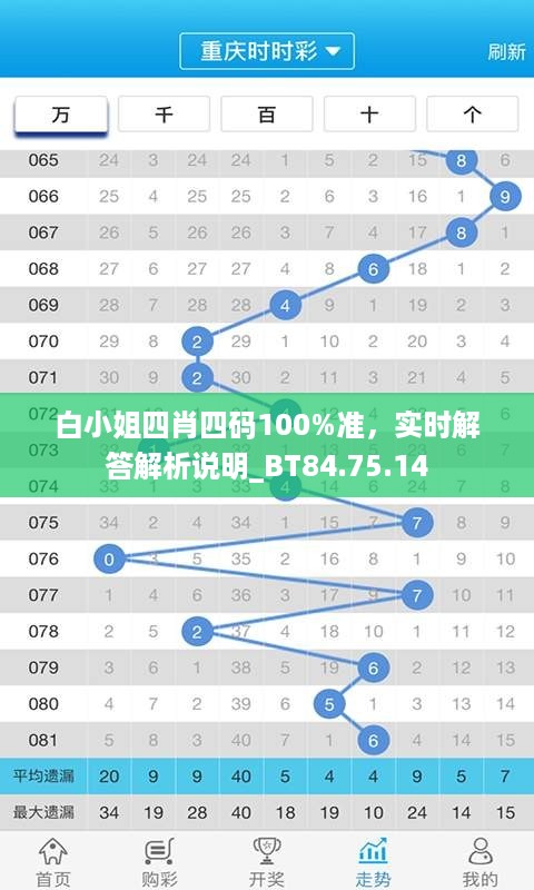 白小姐四肖四码100%准，实时解答解析说明_BT84.75.14