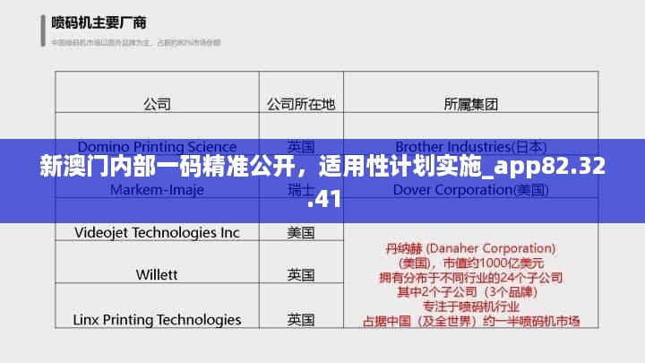 新澳门内部一码精准公开，适用性计划实施_app82.32.41