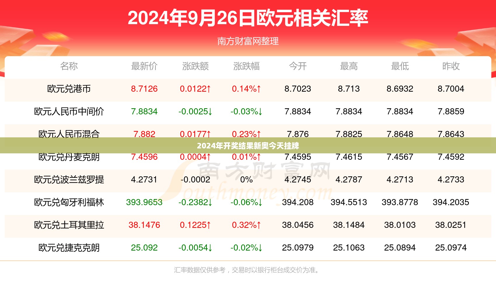 2024年开奖结果新奥今天挂牌,数据实施导向策略_HT85.328