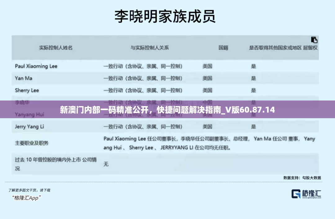 2024年10月 第305页