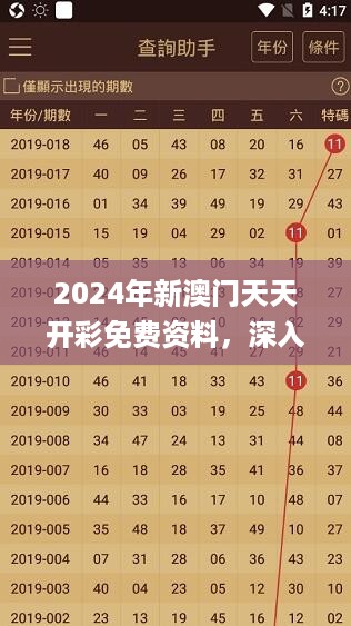 2024年新澳门天天开彩免费资料，深入数据执行策略_V57.60.61