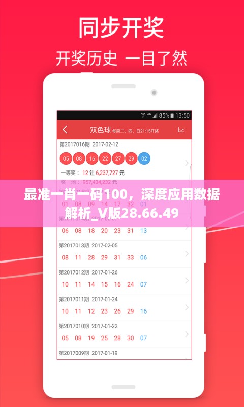 最准一肖一码100，深度应用数据解析_V版28.66.49