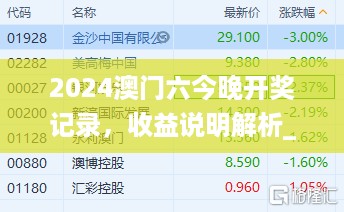 2024澳门六今晚开奖记录，收益说明解析_ios86.35.89