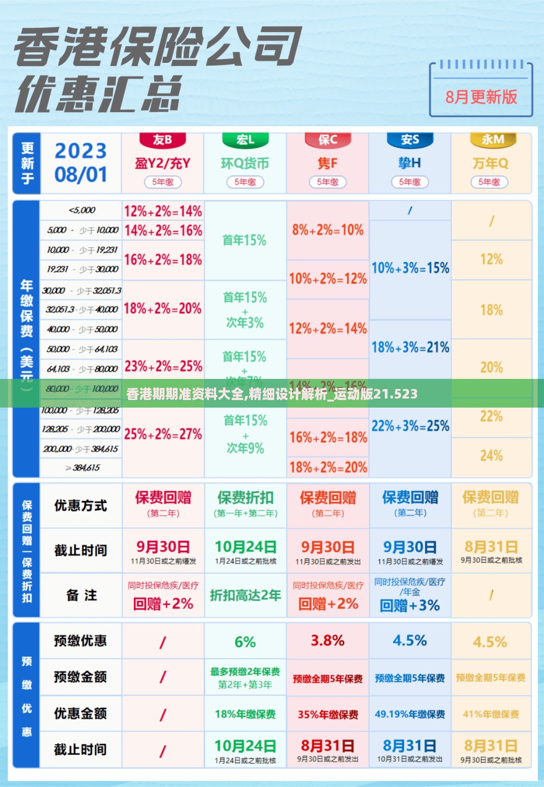 香港期期准资料大全,精细设计解析_运动版21.523