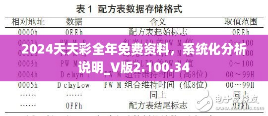 2024天天彩全年免费资料，系统化分析说明_V版2.100.34