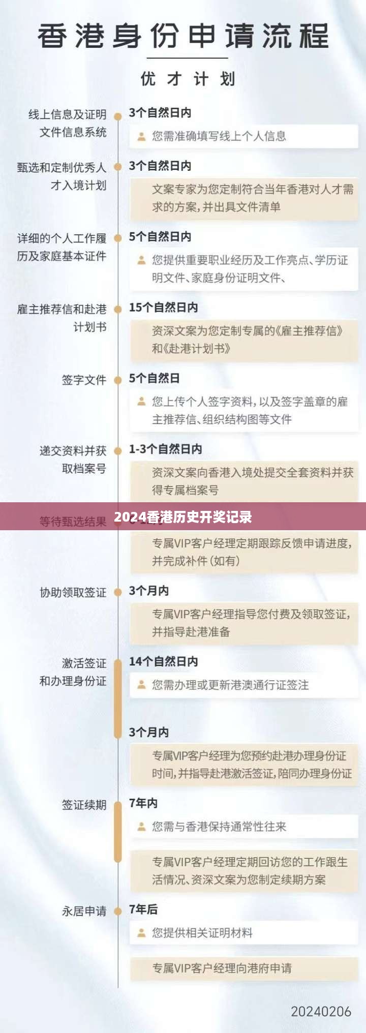 2024香港历史开奖记录,权威分析说明_界面版49.484