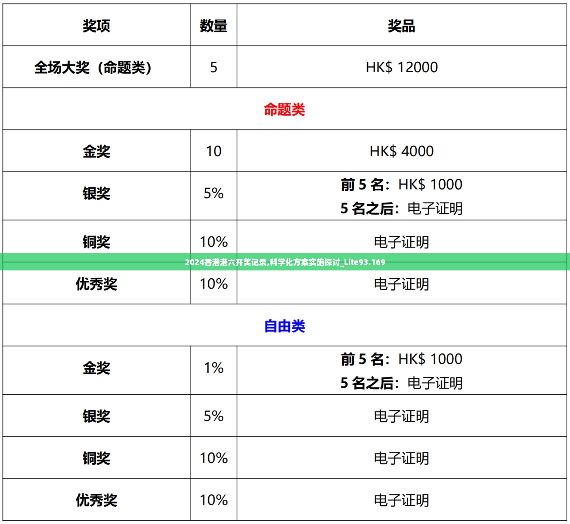 2024年10月 第294页