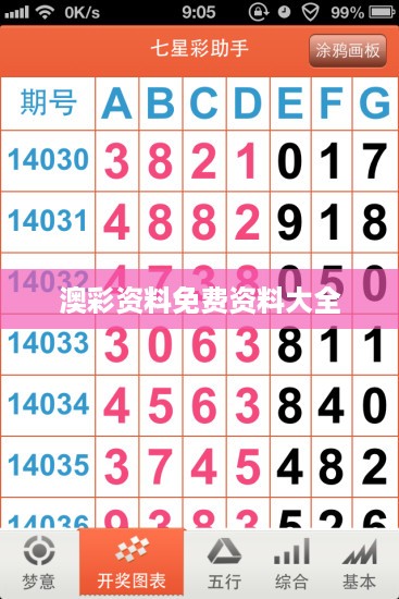 澳彩资料免费资料大全,可靠执行计划策略_微型版86.899