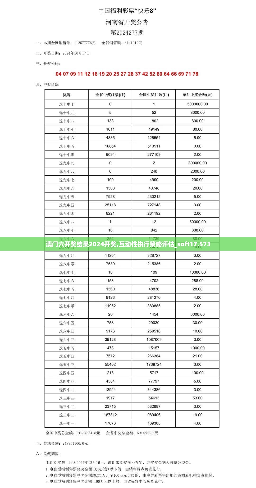 澳门六开奖结果2024开奖,互动性执行策略评估_soft17.573