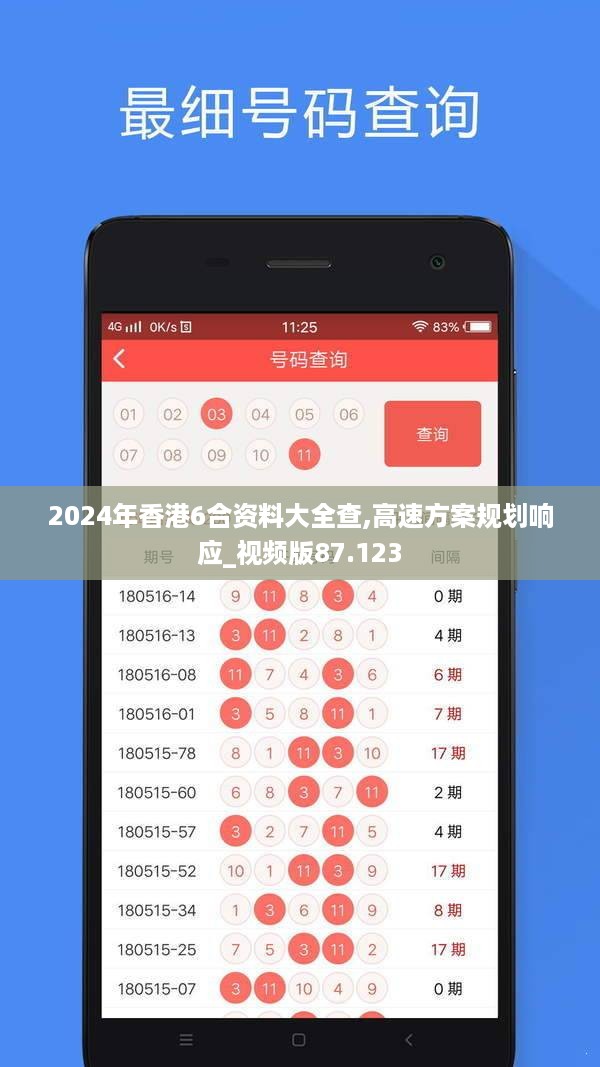 2024年香港6合资料大全查,高速方案规划响应_视频版87.123