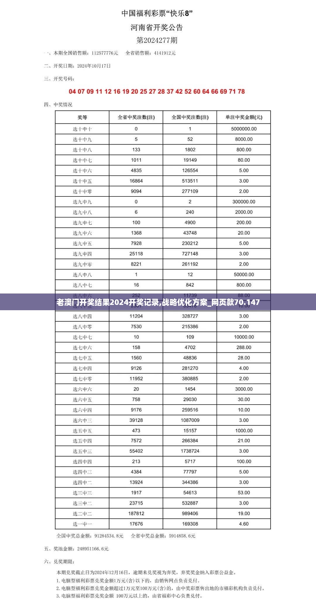 老澳门开奖结果2024开奖记录,战略优化方案_网页款70.147