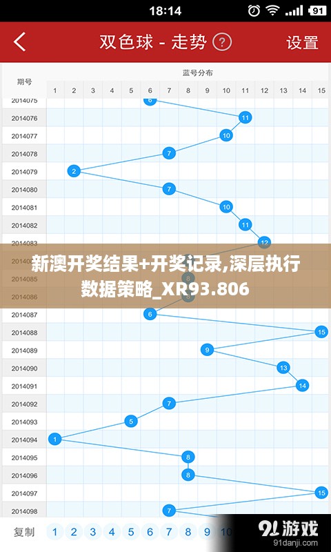 新澳开奖结果+开奖记录,深层执行数据策略_XR93.806